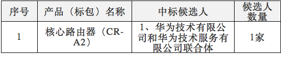 中國電信2017年核心路由器集采：華為、中興中標